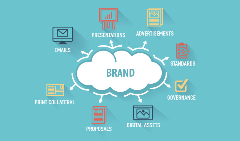 Why Consistency Is the Foundation of a Strong Brand
